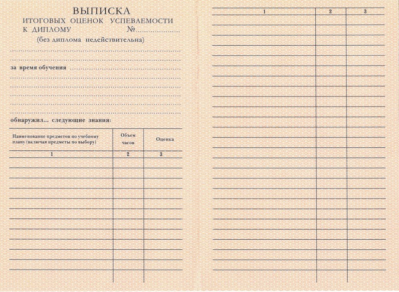 Купить Диплом о начальном образовании 1995-2006 годов в Миассе